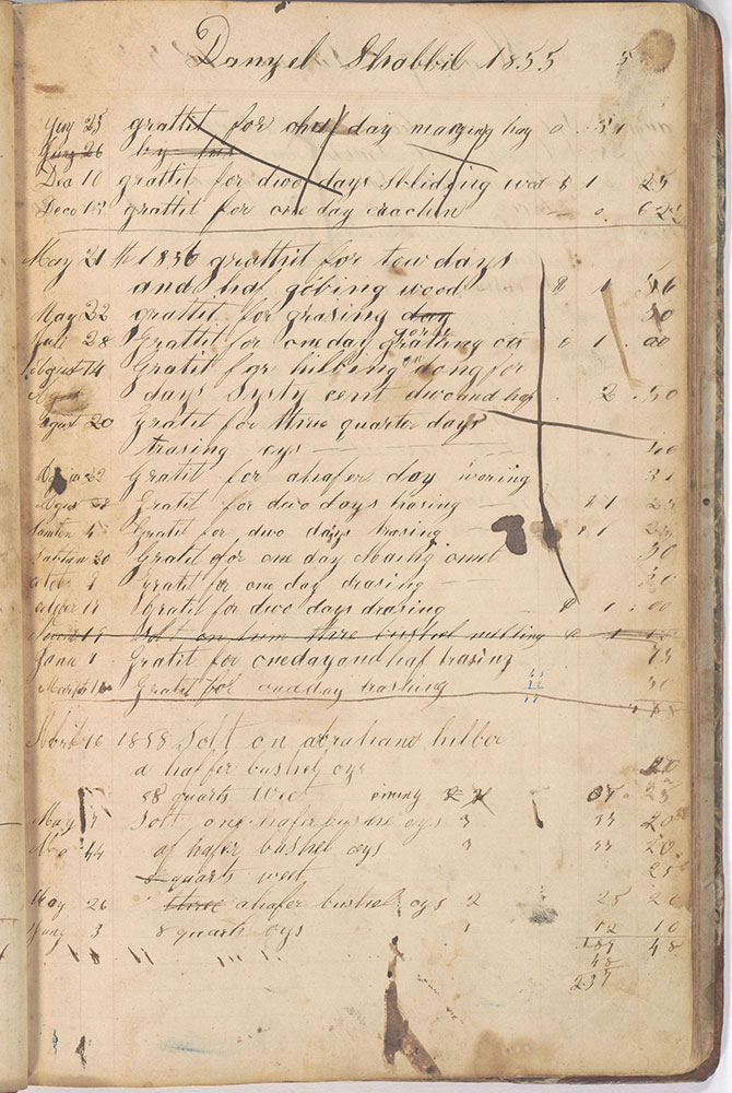 Account Book, 1853-1876