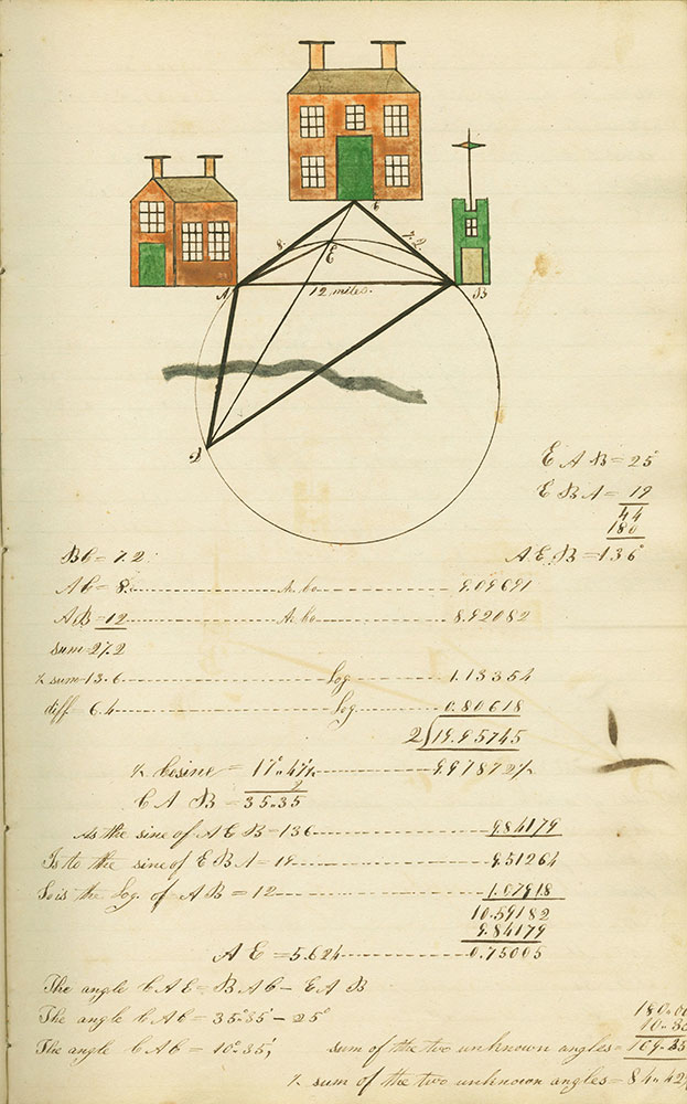 William Gruvers Book with Trigonometry and Surveying Problems Plus Solutions