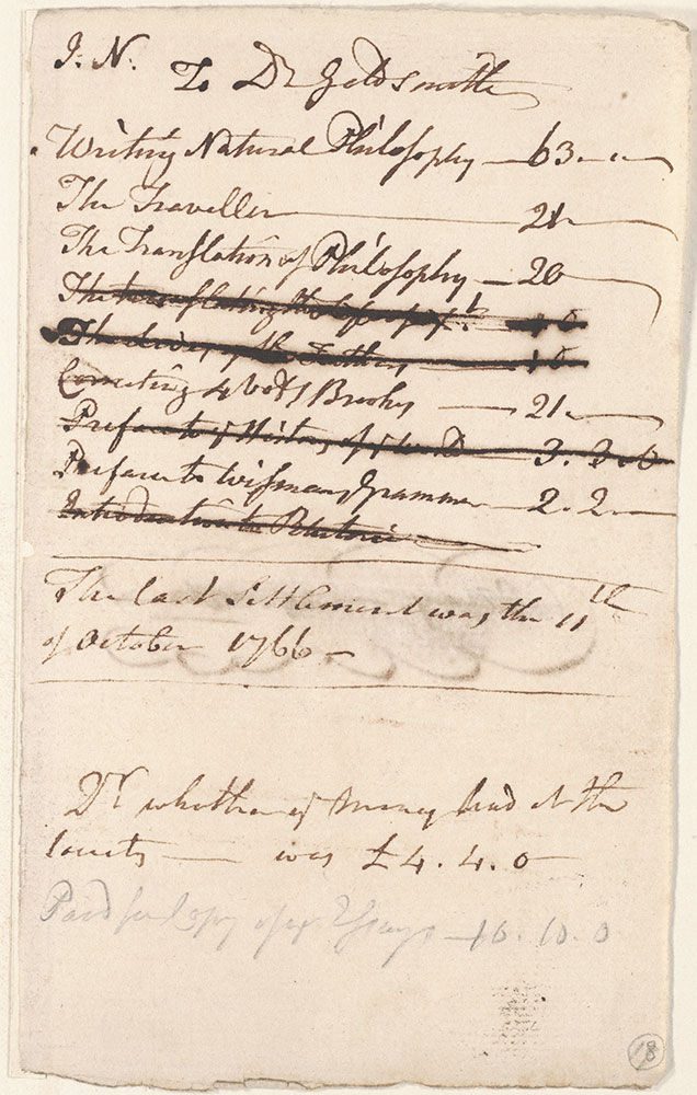Notes of John Newbery as to his account with Dr. Goldsmith