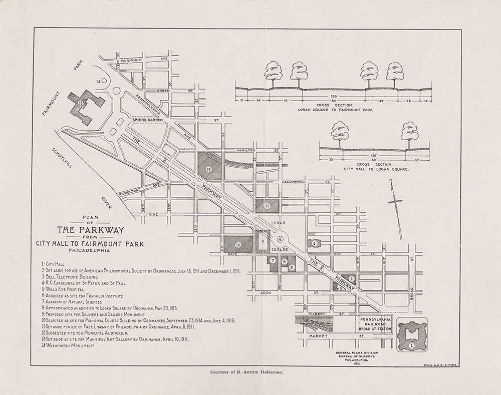 Plan of the Parkway From City Hall to Fairmount Park, Philadelphia, 1916, Map