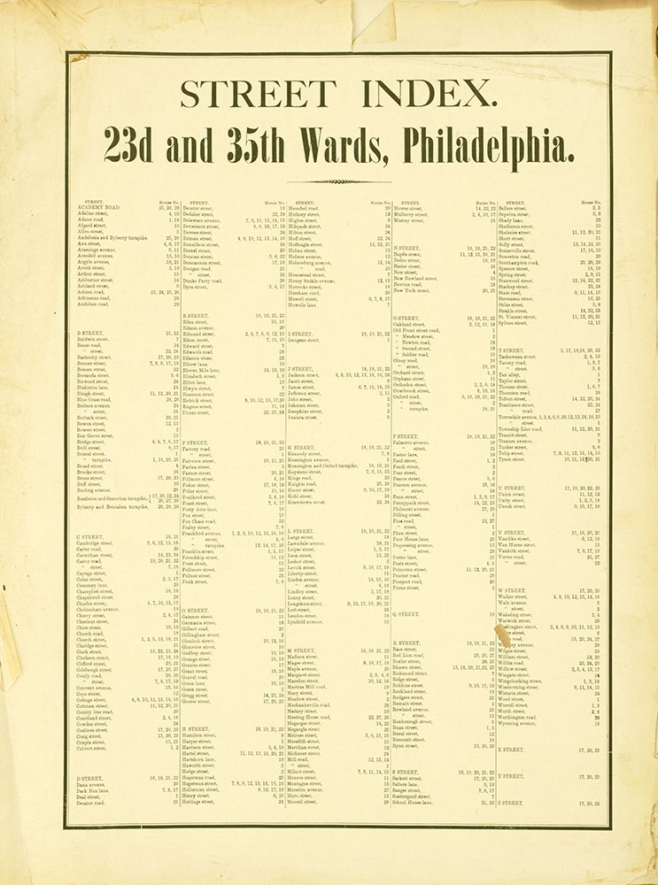 Atlas of the City of Philadelphia, 23rd & 35th Wards, Street Index