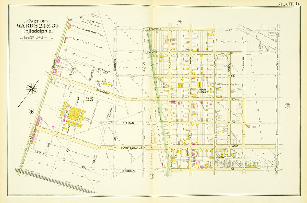 Atlas of the City of Philadelphia, 23rd & 35th Wards, Plate 8
