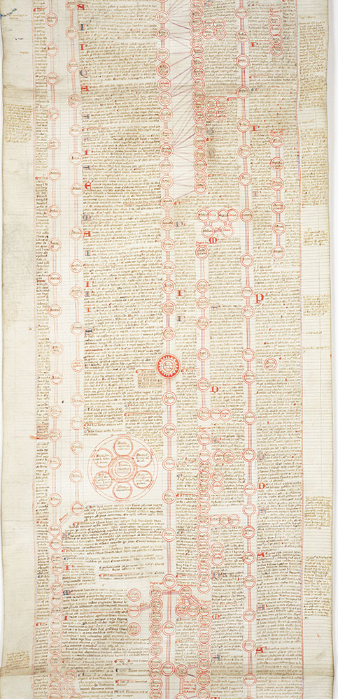 Compendium historiae in genealogia Christi (Historical Compendium of the Genealogy of Christ), with a treatise on the Candelabrum
