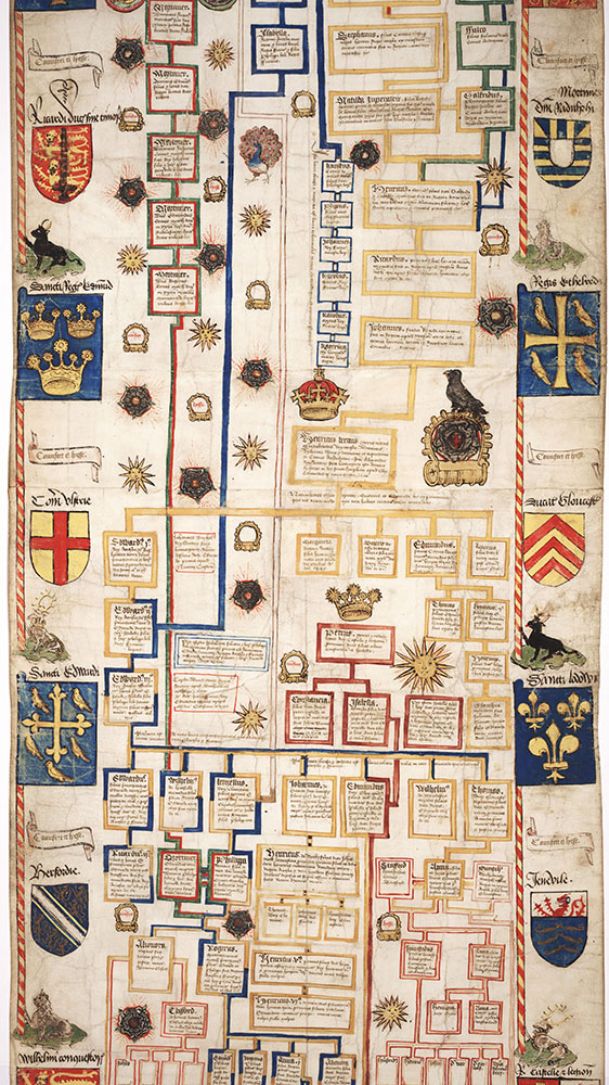 Chronicle of the History of the World from Creation to Woden, with a Genealogy of Edward IV