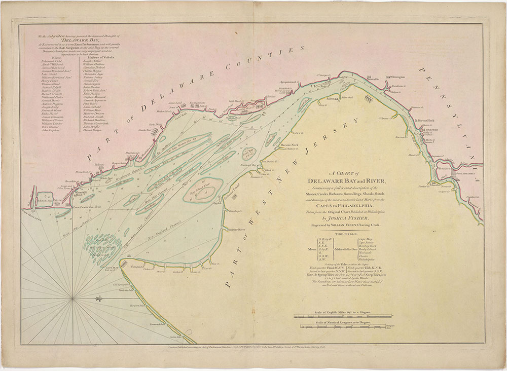 A Chart of Delaware Bay and River..., 1776, map