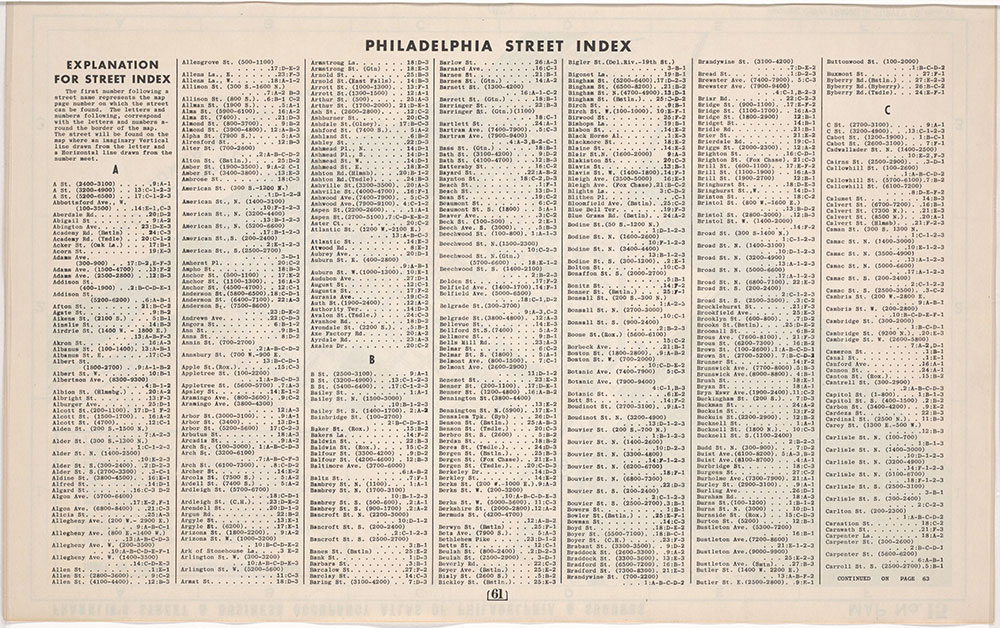 Franklin's Street and Business Occupancy Atlas of Philadelphia & Suburbs, 1946, Philadelphia Street Index, A-Carroll