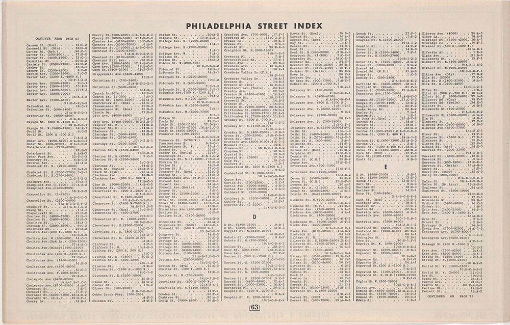 Franklin's Street and Business occupancy Atlas of Philadelphia & Suburbs, 1946, Philadelphia Street Index, Carson-Everett