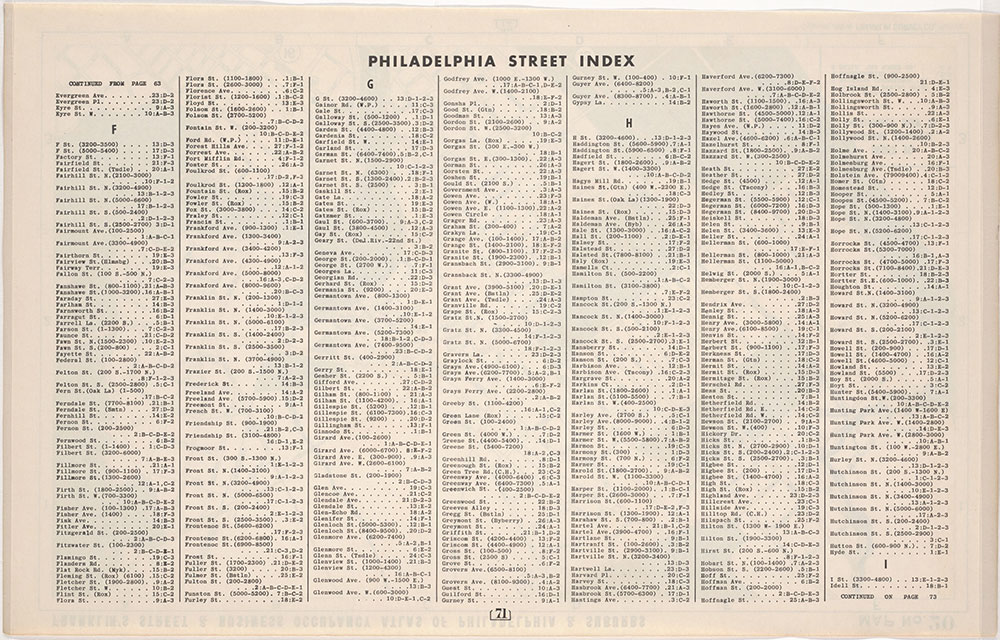 Franklin's Street and Business Occupancy Atlas of Philadelphia & Suburbs, 1946, Philadelphia Street Index, Evergreen-Idell