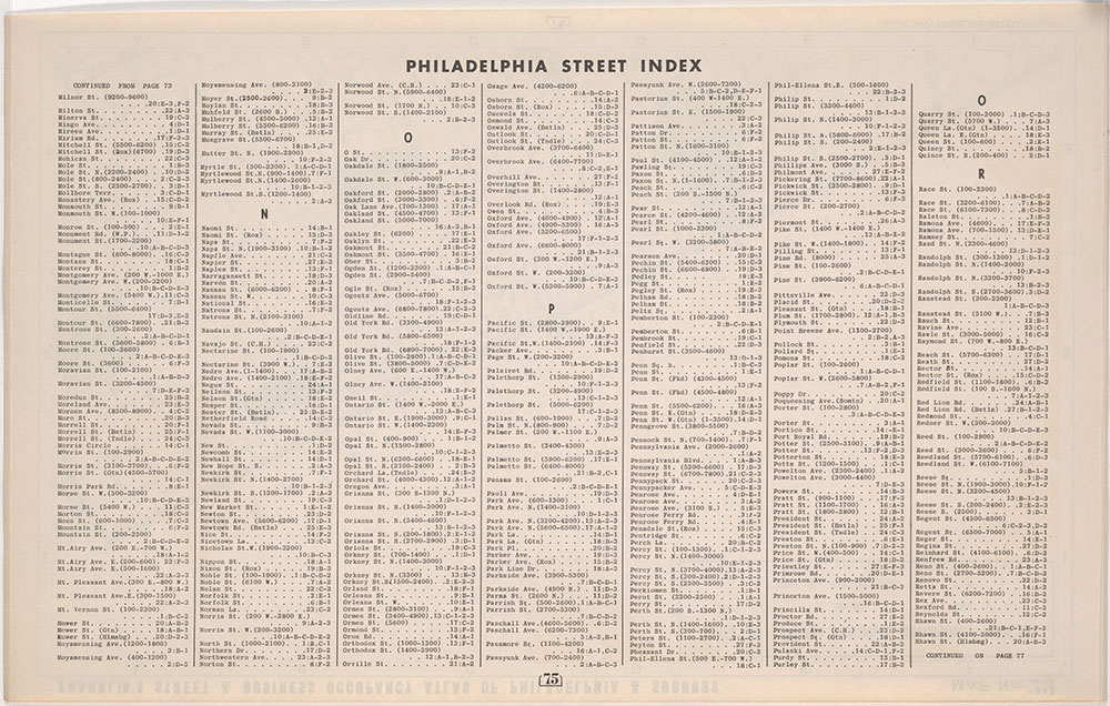 Franklin's Street and Business Occupancy Atlas of Philadelphia & Suburbs, 1946, Philadelphia Street Index, Milnor-Rhawn