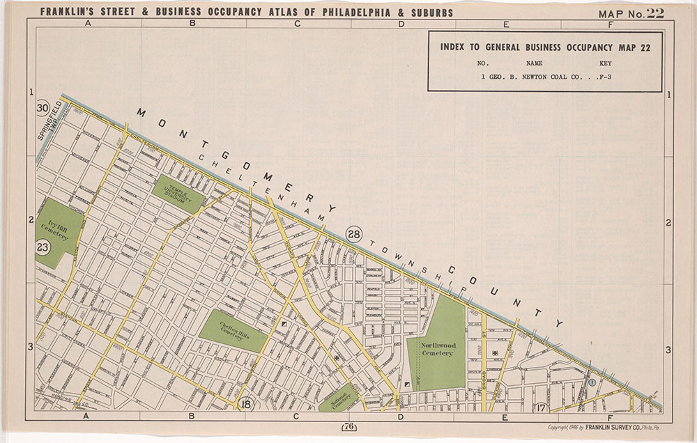 Franklin's Street and Business Occupancy Atlas of Philadelphia & Suburbs, 1946, Location Map 22