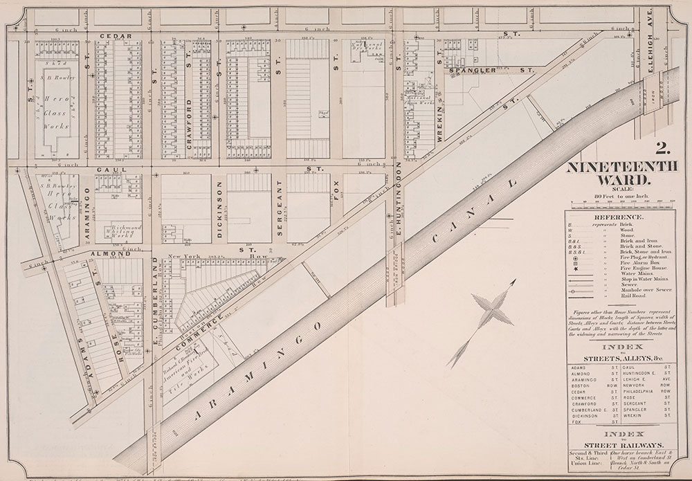 Atlas of Philadelphia, 19th Ward, 1874, Plate 2