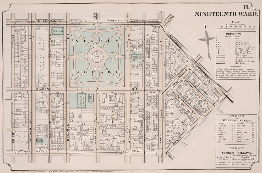 Atlas of Philadelphia, 19th Ward, 1874, Plate 8