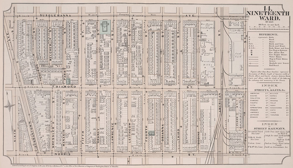 Atlas of Philadelphia, 19th Ward, 1874, Plate 14