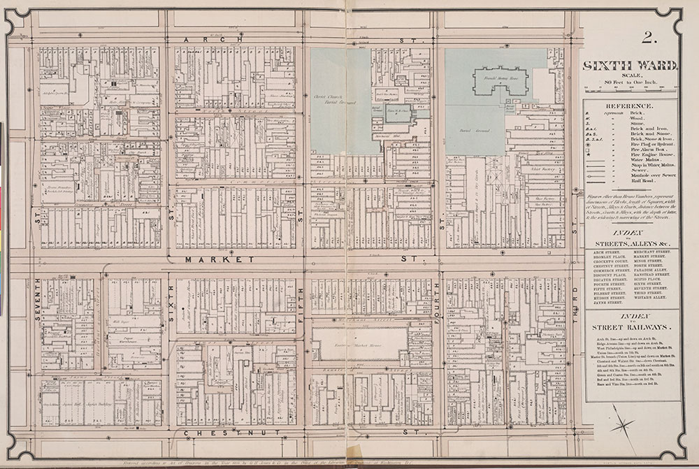 Atlas of Philadelphia, 6th, 9th and 10th Wards, 1875, Plate 2