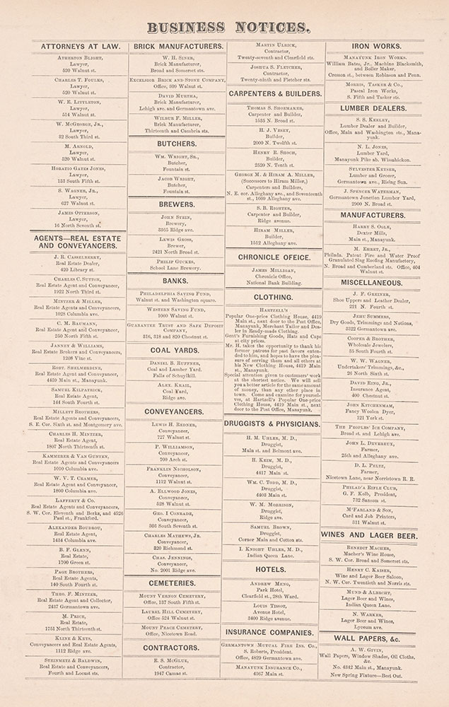 City Atlas of Philadelphia, 21st & 28th Wards, 1875, Business Notices