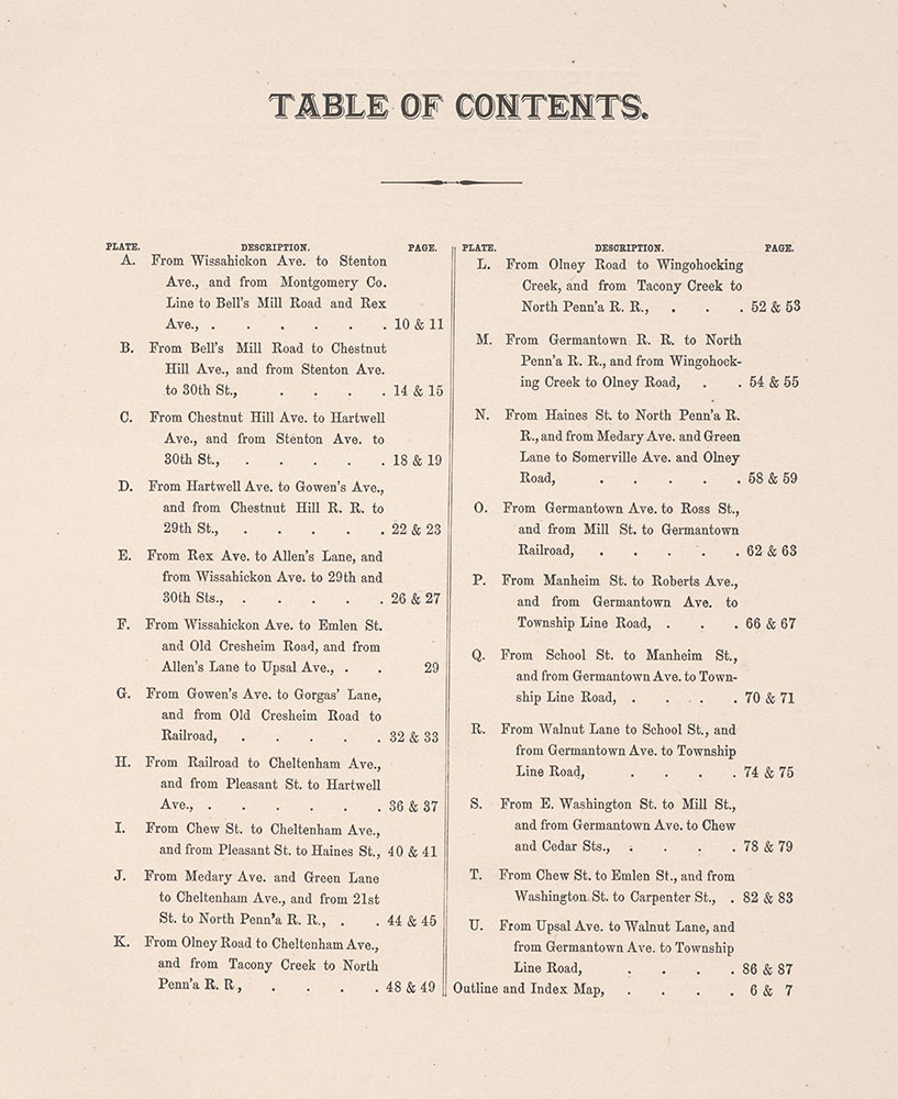 City Atlas of Philadelphia, 22nd ward, 1876, Table of Contents