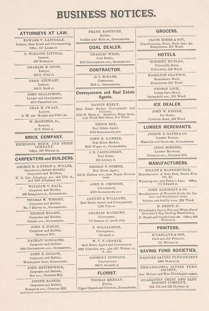 City Atlas of Philadelphia, 22nd ward, 1876, Business Notices