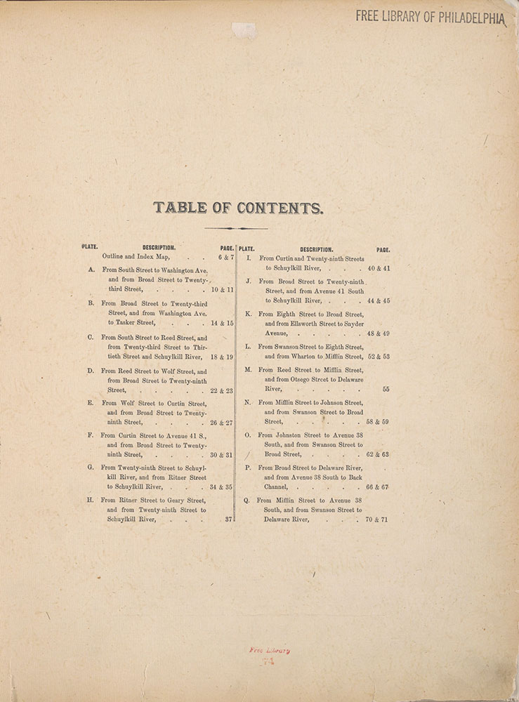 City Atlas of Philadelphia, 1st, 26th and 30th Wards, 1876, Table of Contents