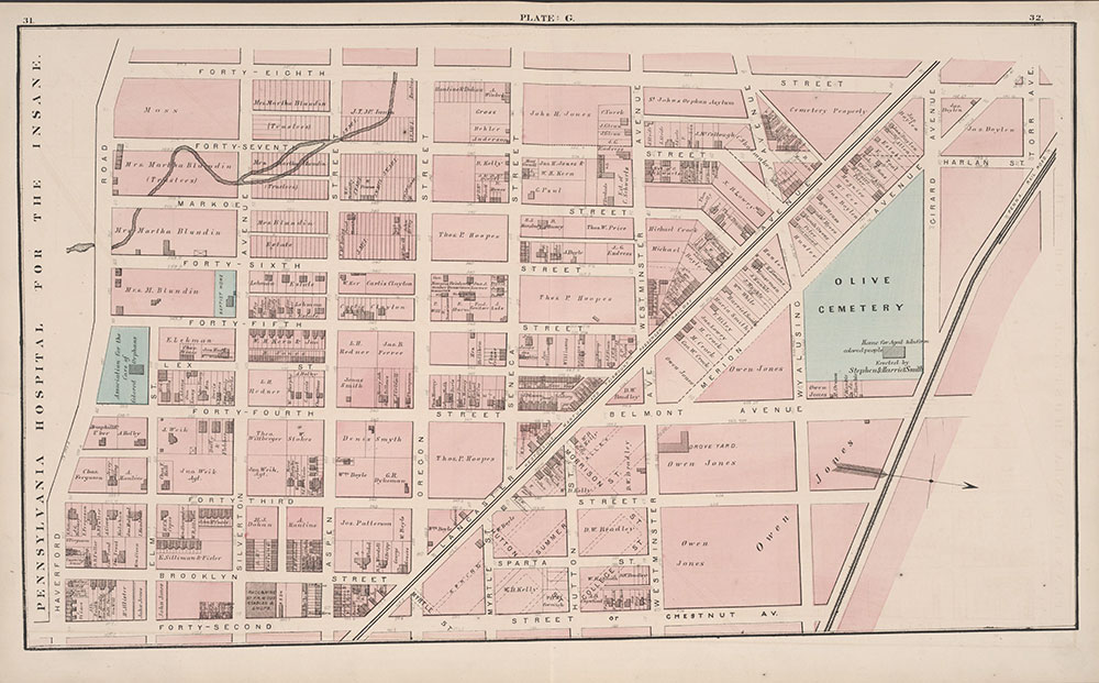 City Atlas of Philadelphia, 24th and 27th Wards, 1872, Plate G