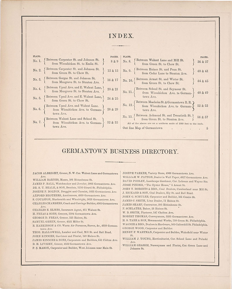 Atlas of Germantown, 22nd Ward, 1871, Table of Contents & Business Directory