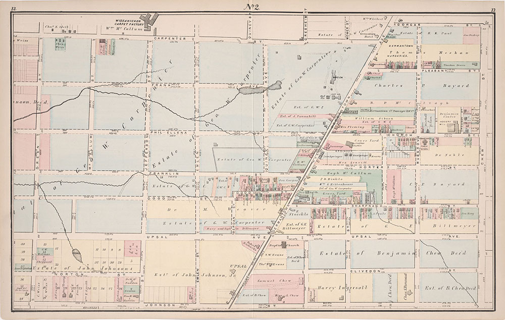 Atlas of Germantown, 22nd Ward, 1871, Plate 2