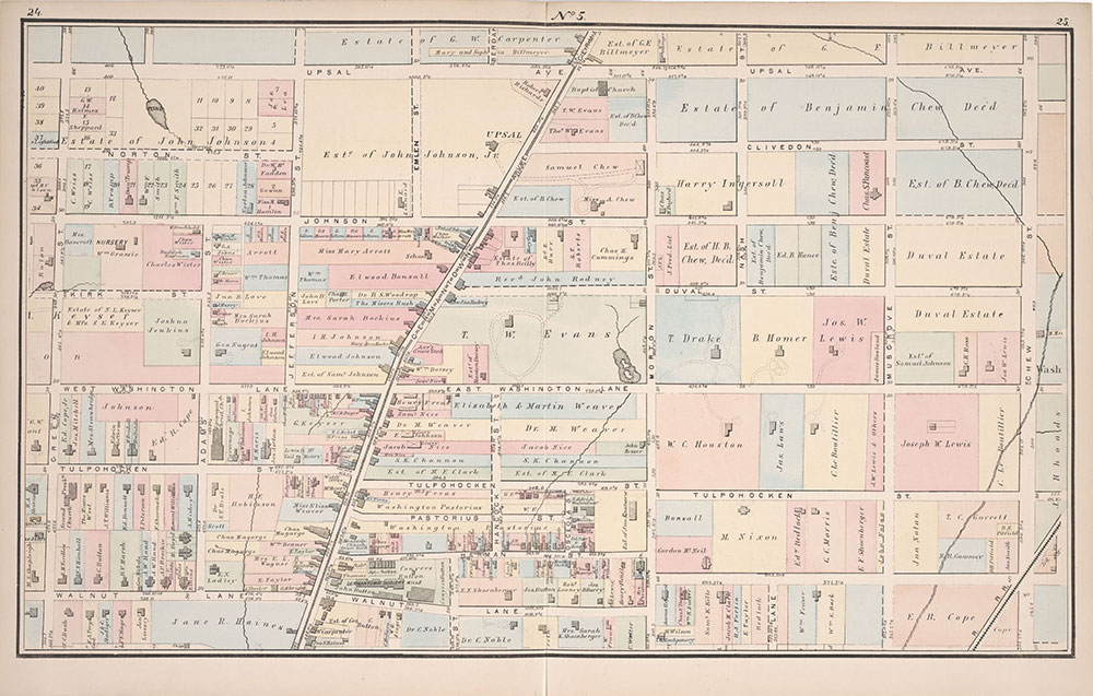 Atlas of Germantown, 22nd Ward, 1871, Plate 5