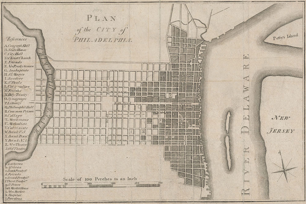 Plan of the City of Philadelphia, 1794, Map