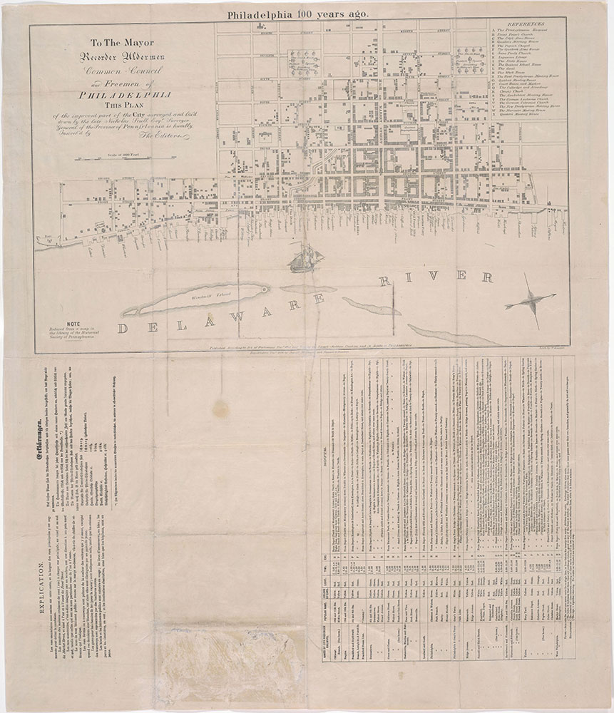 The Centennial Railway Guide Map of the City of Philadelphia, 1875, key