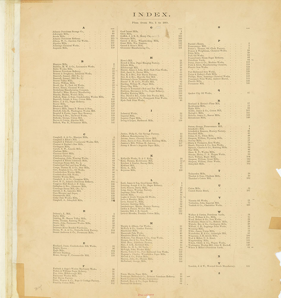 Hexamer General Surveys, Volume 1, Index Plate (1-160) [Vol. 1]