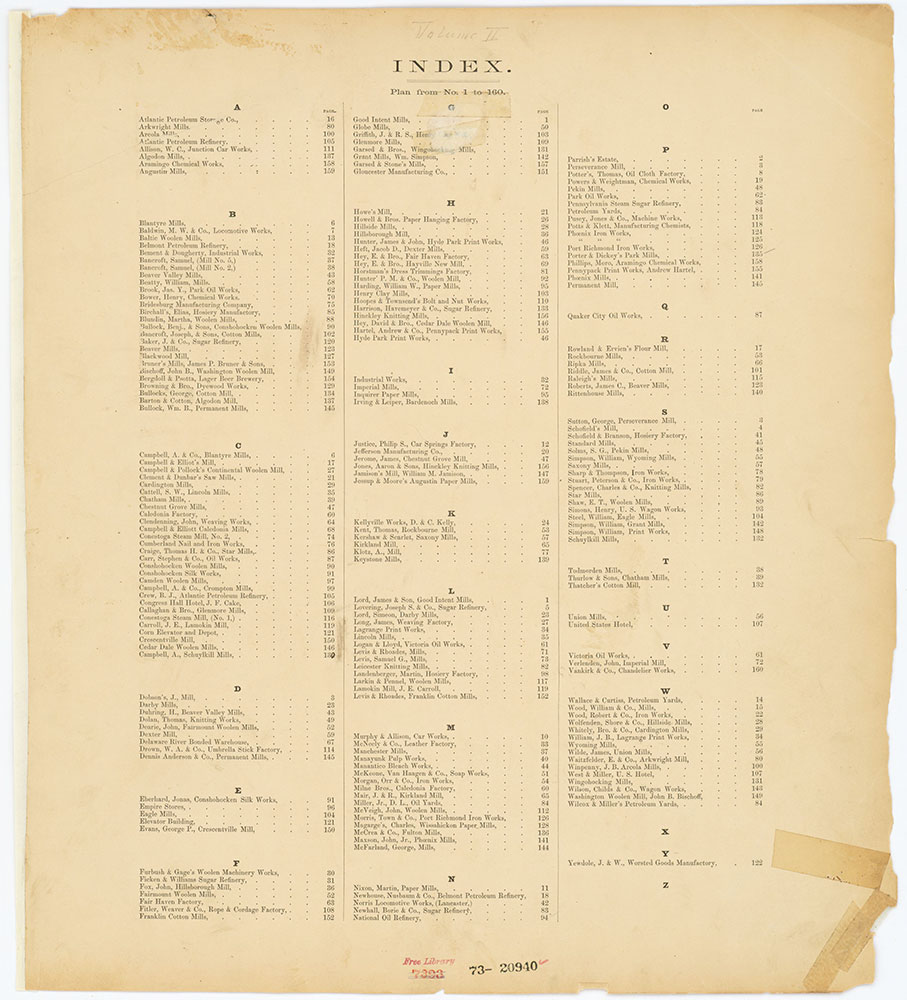 Hexamer General Surveys, Volume 2, Index Plate (1-160) [Vol. 2]