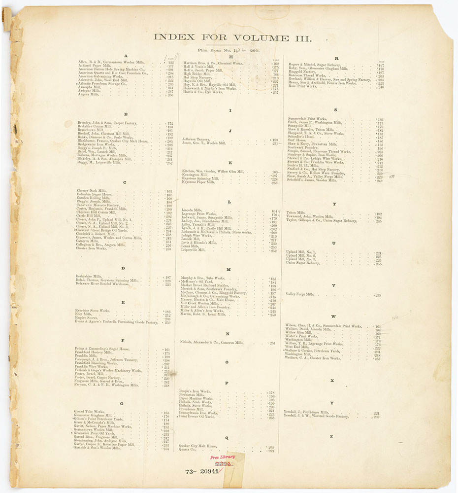 Hexamer General Surveys, Volume 3, Index Plate (161-260) [Vol. 3]