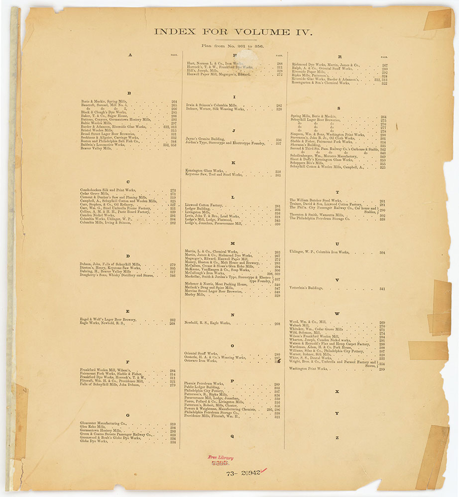 Hexamer General Surveys, Volume 4, Index Plate (261-356) [Vol. 4]