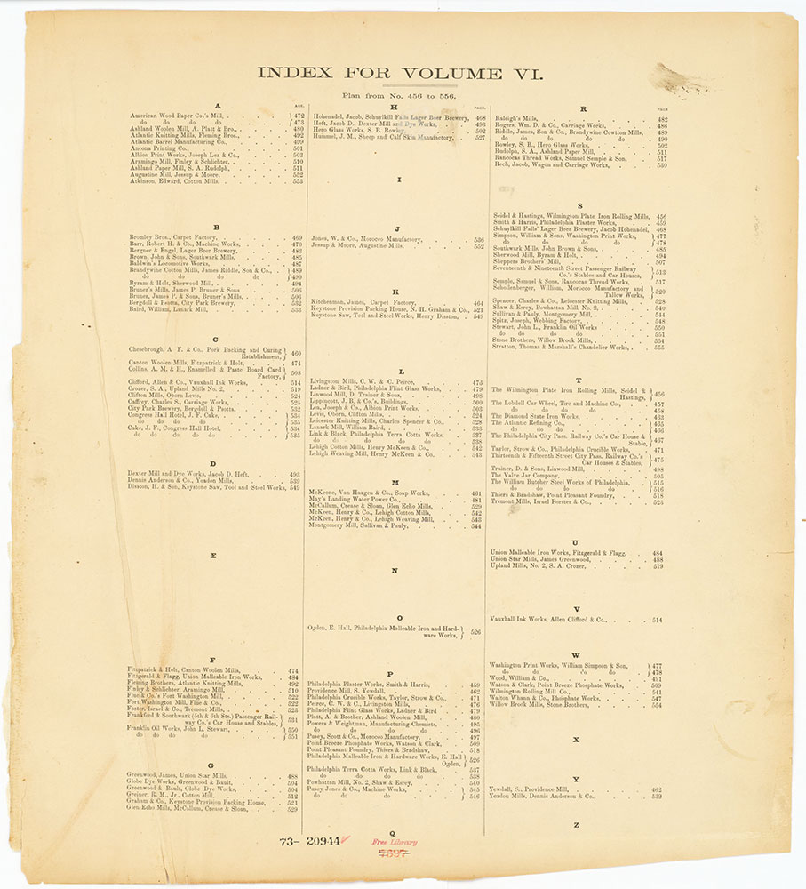 Hexamer General Surveys, Volume 6, Index Plate (456-555) [Vol. 6]