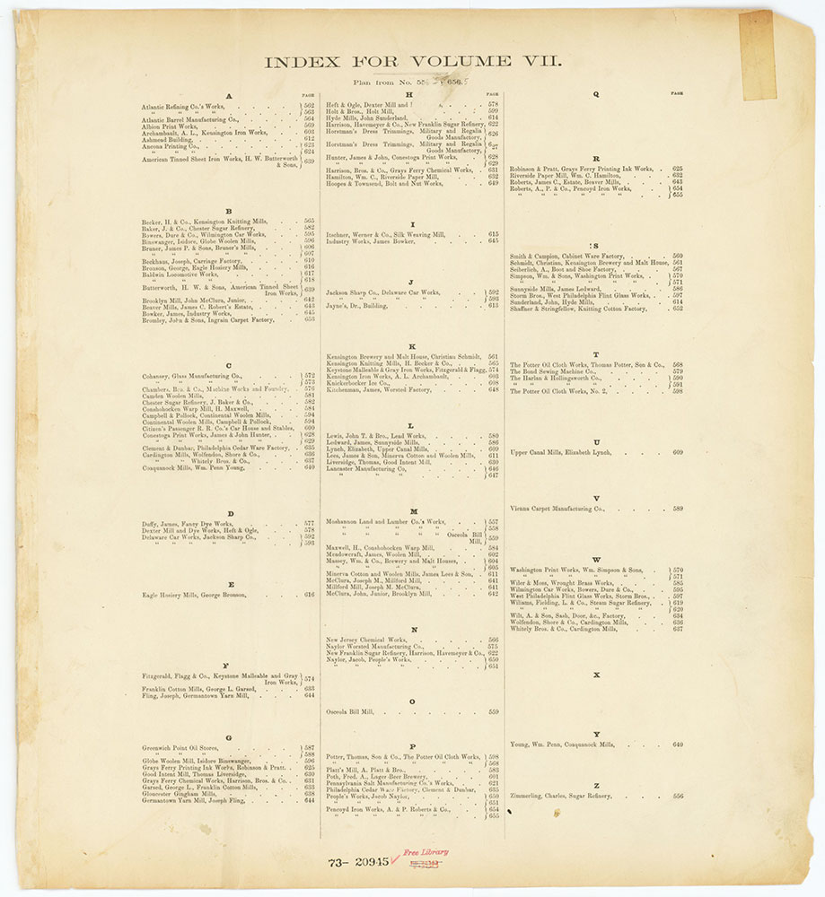 Hexamer General Surveys, Volume 7, Index Plate (556-655) [Vol. 7]