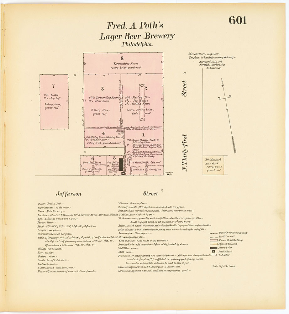 Hexamer General Surveys, Volume 7, Plate 601