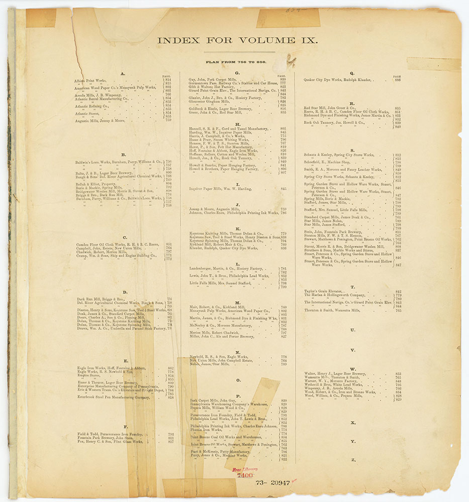 Hexamer General Surveys, Volume 9, Index Plate (756-855) [Vol. 9]