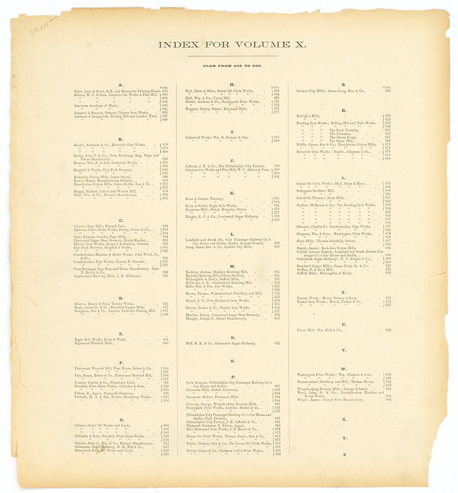 Hexamer General Surveys, Volume 10, Index Plate (856-955) [Vol. 10]