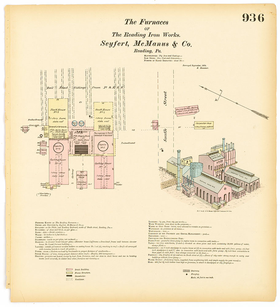 Hexamer General Surveys, Volume 10, Plate 936