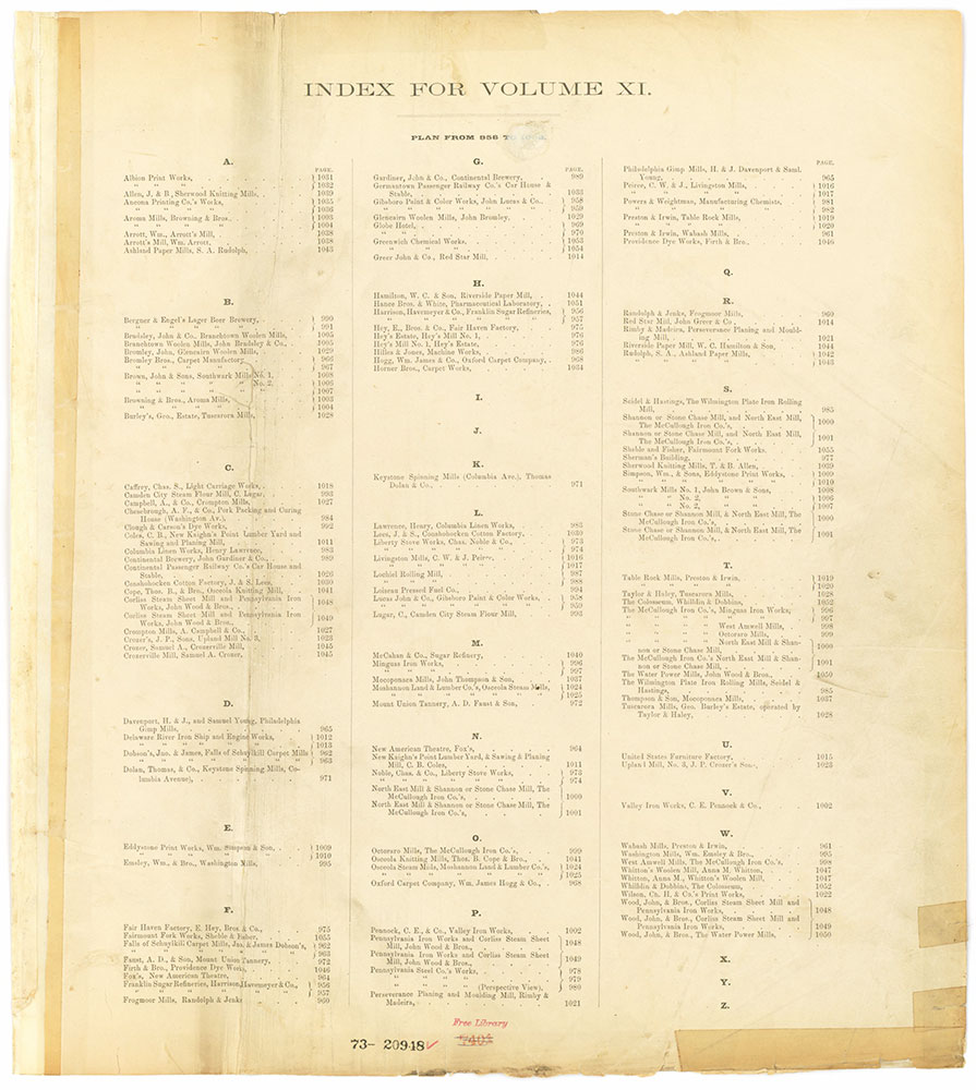 Hexamer General Surveys, Volume 11, Index Plate (956-1055) [Vol. 11]