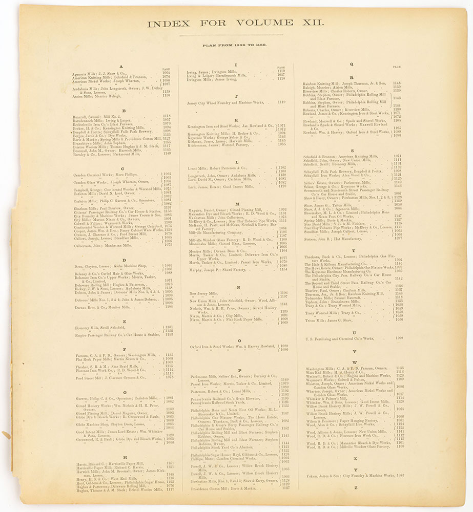 Hexamer General Surveys, Volume 12, Index Plate (1056-1155) [Vol. 12]