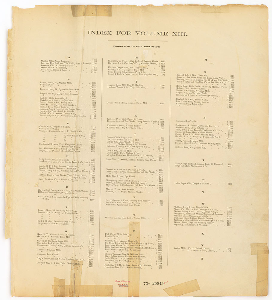 Hexamer General Surveys, Volume 13, Index Plate (1156-1255) [Vol. 13]