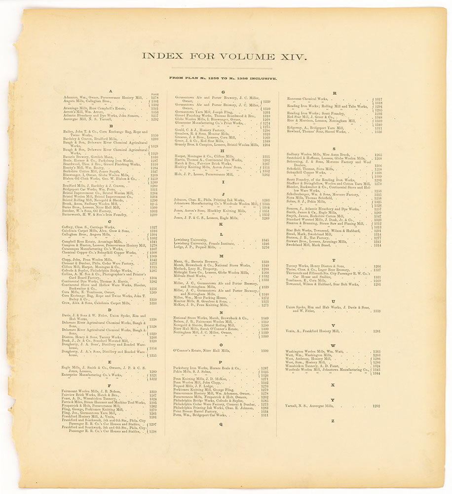 Hexamer General Surveys, Volume 14, Index Plate (1256-1355) [Vol. 14]