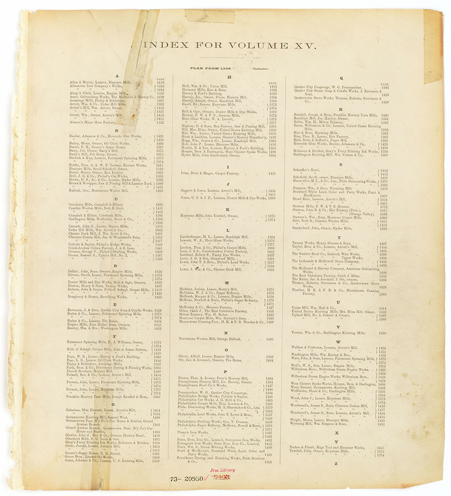 Hexamer General Surveys, Volume 15, Index Plate (1356-1455) [Vol. 15]