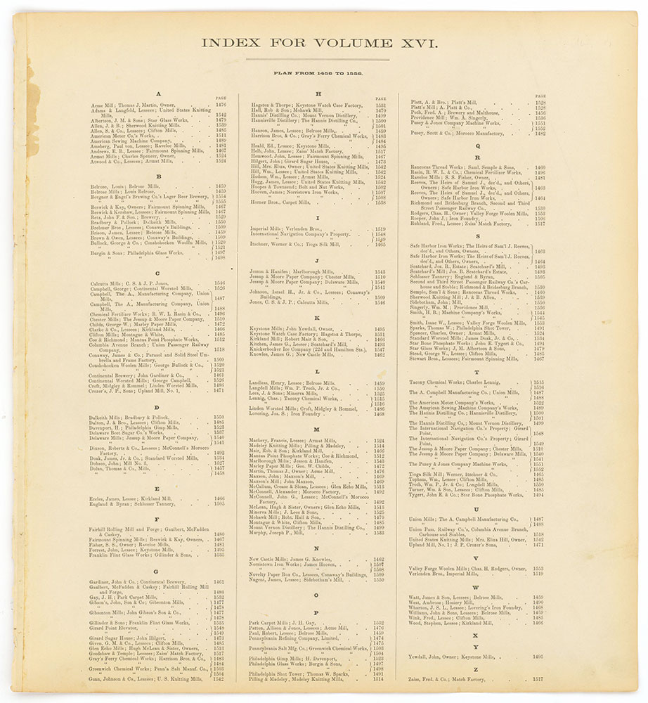 Hexamer General Surveys, Volume 16, Index Plate (1456-1555) [Vol. 16]