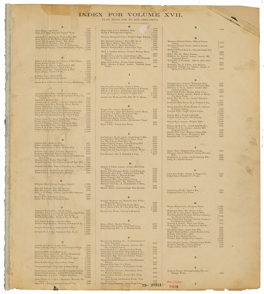 Hexamer General Surveys, Volume 17, Index Plate (1556-1655) [Vol. 17]