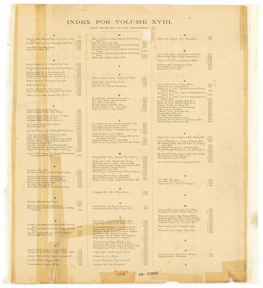 Hexamer General Surveys, Volume 18, Index Plate (1656-1755) [Vol. 18]