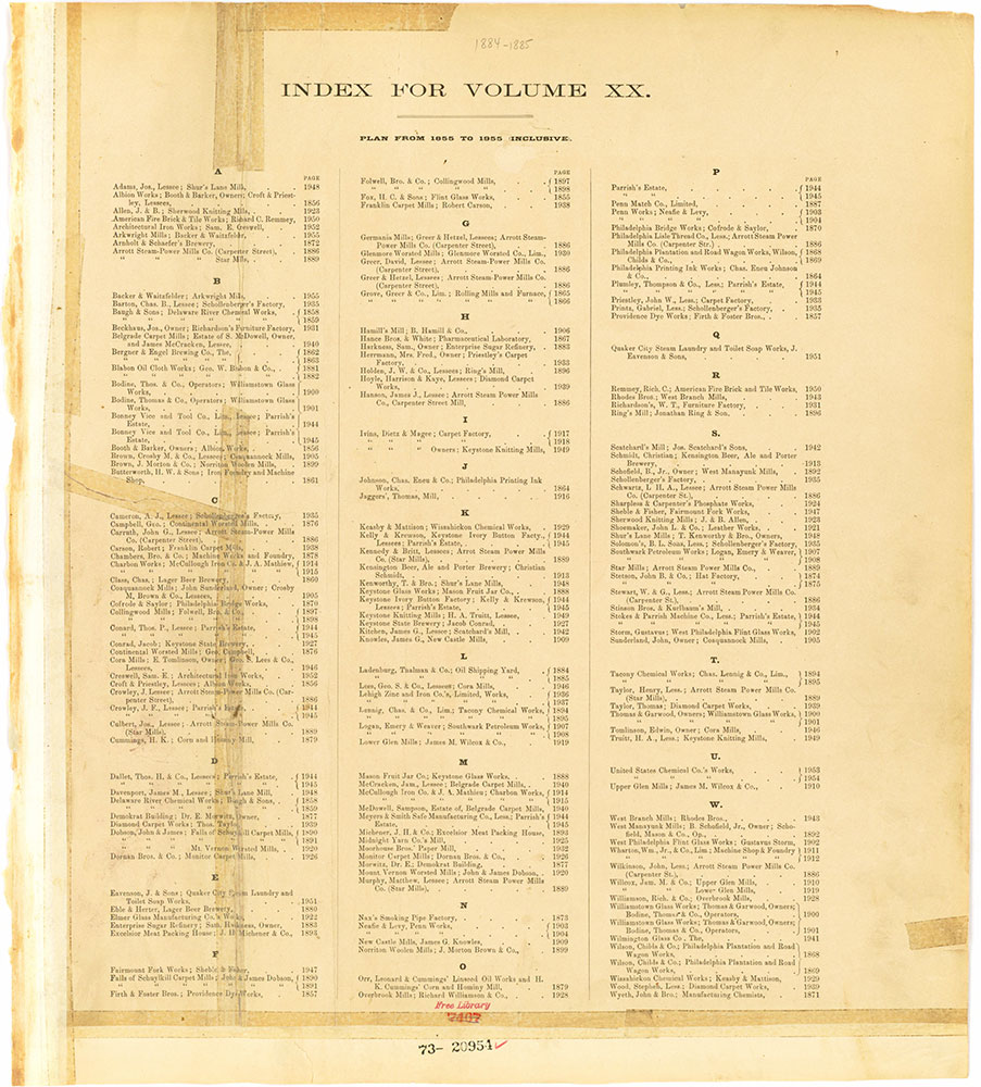 Hexamer General Surveys, Volume 20, Index Plate (1855-1955) [Vol. 20]