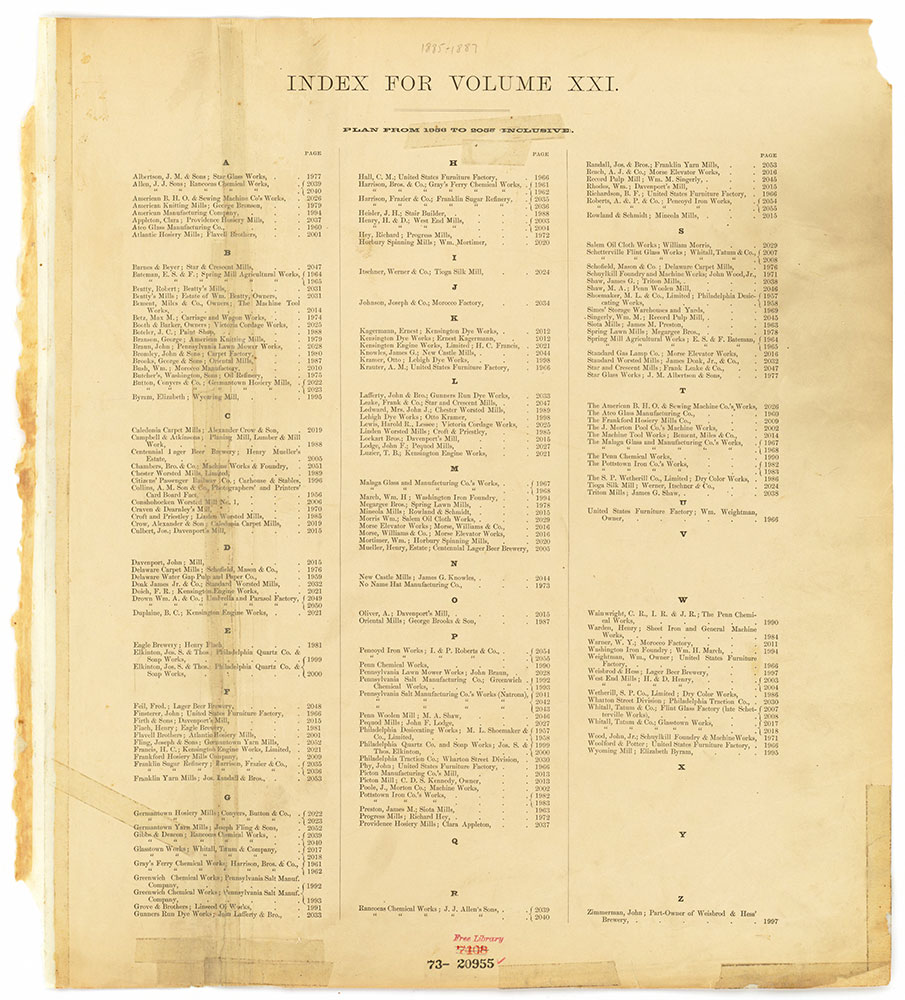 Hexamer General Surveys, Volume 21, Index Plate (1956-2055) [Vol. 21]