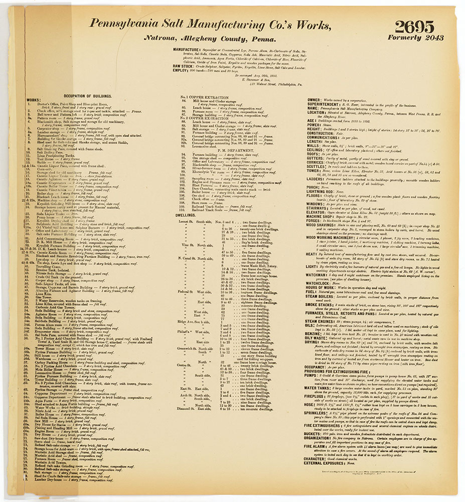 Hexamer General Surveys, Volume 28, Plate 2695