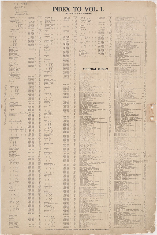 Insurance Maps of the City of Philadelphia, 1915-1916, Street Index